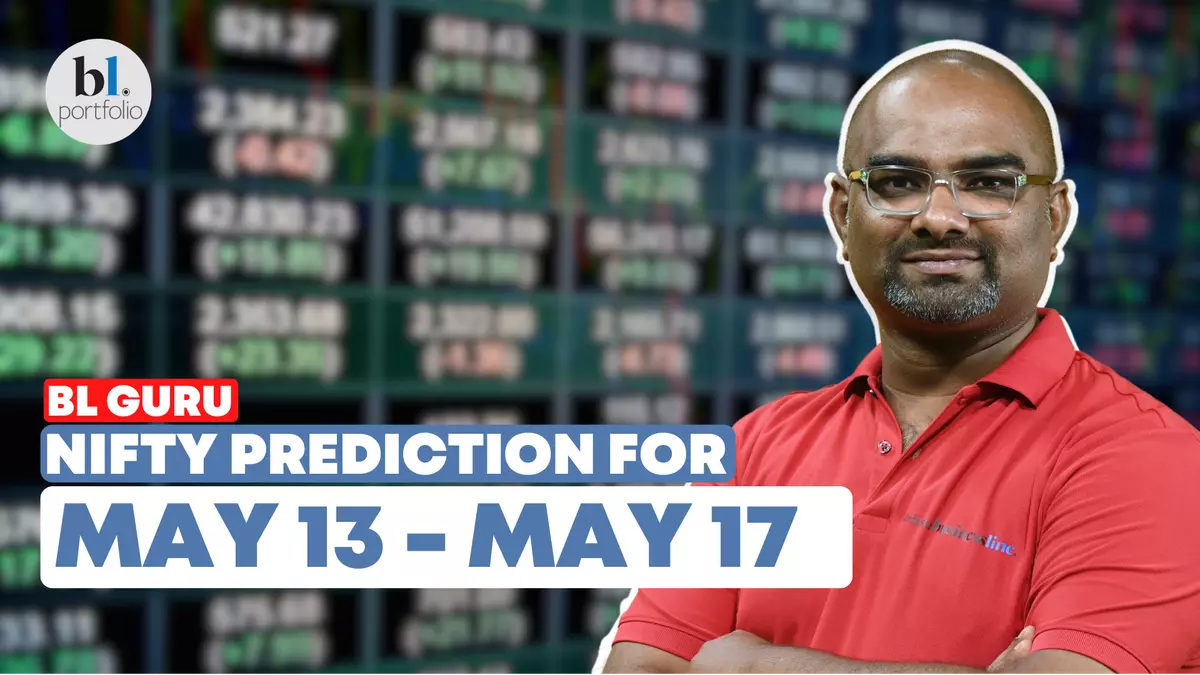 Nifty and Bank Nifty Prediction for the week 13 May’24 to 17 May’24 by BL GURU